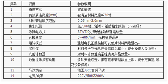 擴(kuò)散膜靜電除塵機(jī)參數(shù)